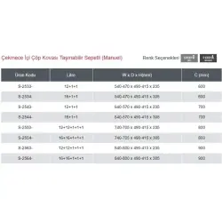 60cm Çekmece İçi Taşınabilir Sepetli Manuel Çöp Kovası 12+2 Lt Antrasit (S-2533-A) - 4