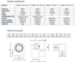 Ayas OBRA-140 Tek Emişli Radyal Salyangoz Fan 1400 d/d 220 Volt Monofaze - 2