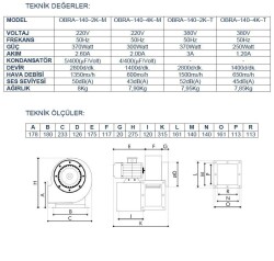 Ayas OBRA-140 Tek Emişli Radyal Salyangoz Fan 1400 d/d 380 Volt Trifaze - 2