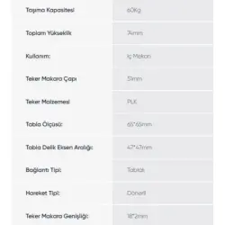 Hts Çift Makaralı Tablalı Şeffaf Tekerlek 50mm (120-02-50-22) - 2