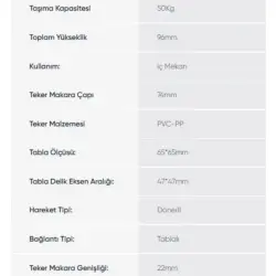 Hts Döner Tablalı Gri Tekerlek 75mm (120-02-75-03) - 2