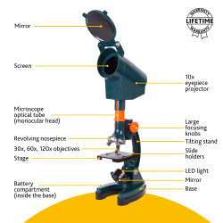 Kamera adaptörlü Levenhuk LabZZ M3 Mikroskop - 13