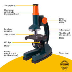 Levenhuk LabZZ M1 Mikroskop - 12