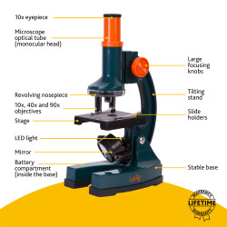 Levenhuk LabZZ M2 Mikroskop - 12