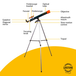 Levenhuk LabZZ T2 Teleskop - 13