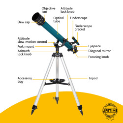 Levenhuk LabZZ TK60 Teleskop kılıflı - 15