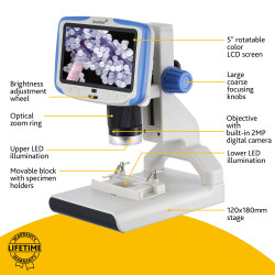 Levenhuk Rainbow DM500 LCD Dijital Mikroskop - 15