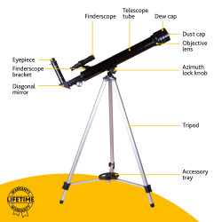 Levenhuk Skyline BASE 50T Teleskop - 12