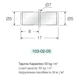 Mesan 5x17 mm Metal Raf Pimi (103-02-05-403) - 3