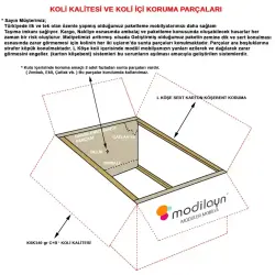 Modilayn Aden 2 Kapaklı 2 Çekmeceli Beyaz Lükens Ayaklı Geniş Derin Gardırop (ARD500) - 6