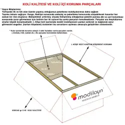 Modilayn Arzu Çok Amaçlı Dolap Fırın Bölmeli Mutfak & Banyo Dolabı (ARD213) - 5