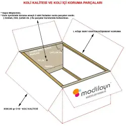 Modilayn Fulya Beyaz Portmanto Vestiyer Askılık Ayakkabılık Dolabı - 5