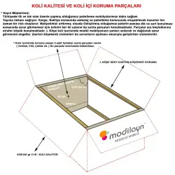 Modilayn İnci 6 Raflı Kirli Çamaşır Sepetli Beyaz Dolap Çok Amaçlı Dolap (ARD110) - 4