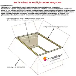 Modilayn Makine Üstü Asma Beyaz Dolap (ARD102) - 6