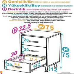 ModilaynSÖKE3'lü75cmÇekmeceÇokAmaçlıBanyo,MutfakDolabıBeyaz(103-B3Ç_B_75) - 4