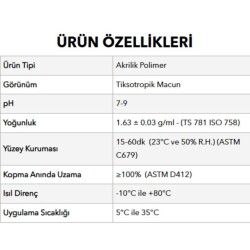 SelsilSilikonizeMastikAntrasitGri500Gr(SEL17) - 2