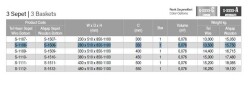 Starax 1108 Teleskopik Kiler 3 Tel Sepetli Krom Renk Modül 40cm (S-1108-C) - 3