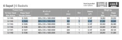 Starax Ahşap Tabanlı Krom Renk 6 Sepetli Teleskopik Kiler (S-1544-C) - 3