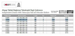 Starax Ahşap Tablalı Bağımsız Teleskopik Raylı Çekmece Frenli Krom 40cm (S-2308-C) - 3