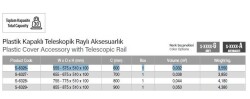 Starax Plastik Kapaklı Teleskopik Raylı Aksesuarlık Modül 60cm Gri (S-6326-G) - 3