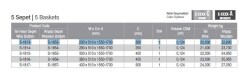 Starax Teleskopik Frenli Kiler 5 Sepetli Krom 30cm (S-1813-C) - 3