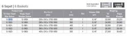 Starax Teleskopik Frenli Kiler 6 Sepetli Antrsit 30cm (S-1819-A) - 3