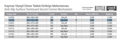 Starax40cmKaymazYüzeyliDönerTablalıKörköşeMekanizmasıSağ(S-3106-A) - 4