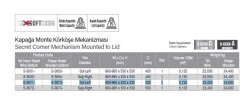 Starax50cmTelHasırSepetliKapağaMonteKörköşeMekanizmasıSol(S-3071-C) - 3