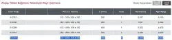 Starax55cmAhşapTablalıBağımsızTeleskopikRaylıÇekmece(S-2311-C) - 3