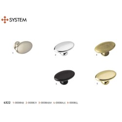 System Düğme Mobilya Kulbu Gold Renk 8mm Kulp (SY4322 0008 GL) - 2