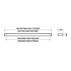 System Mobilya Kulbu Krom 128mm Kulp (SY7440 0128 CR) - 2